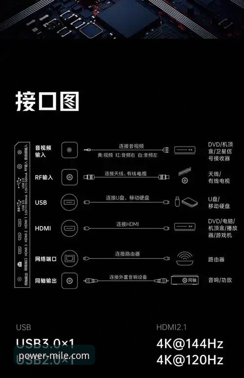 米乐官网便捷登录使用技巧详解