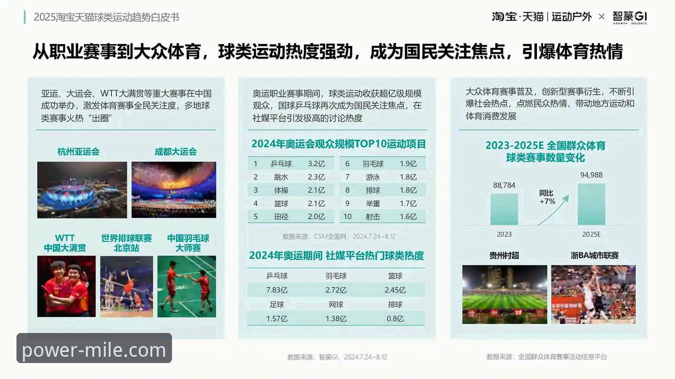 米乐体育平台安卓版下载全面解析：行业趋势、用户体验与未来展望