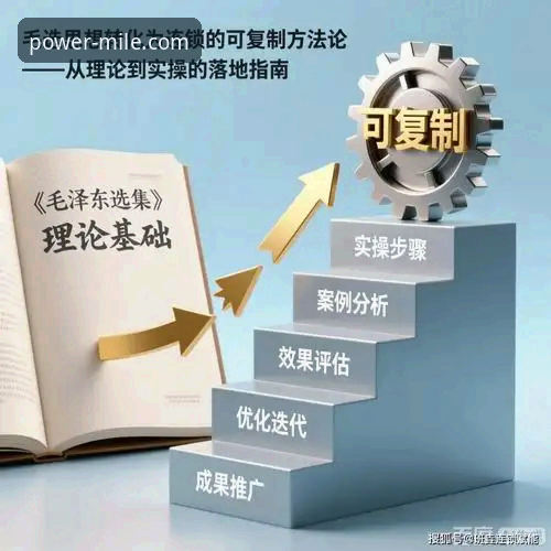 米乐体育平台客服常见问题解决指南：从登录到下载的实战方案