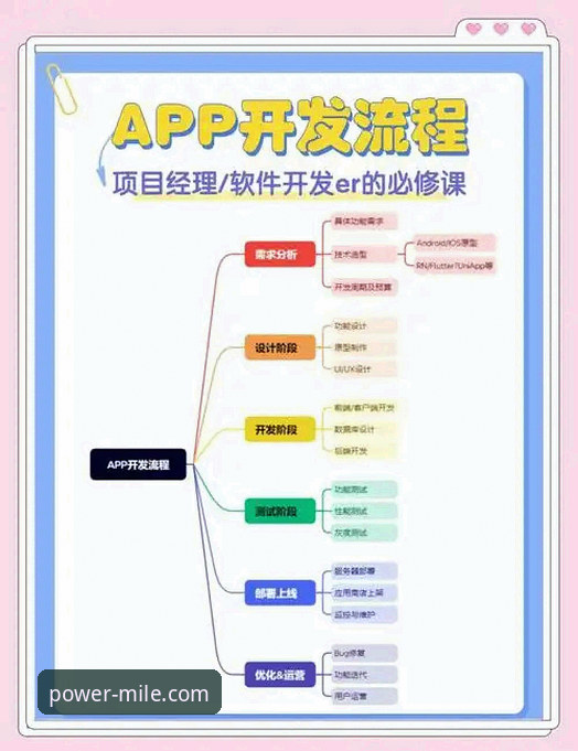 米乐平台官网实用指南：从下载到登录的完整操作流程